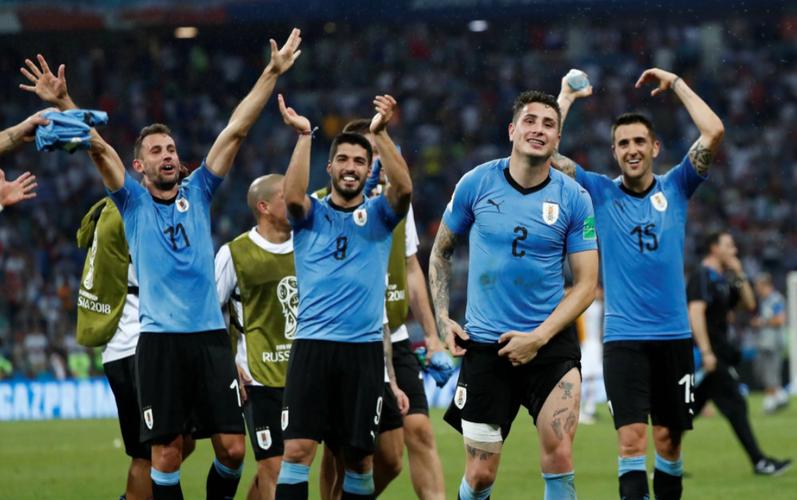 乌拉圭世界排名第几