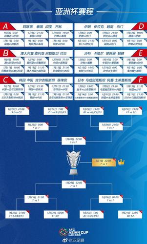 亚洲杯国足赛程安排