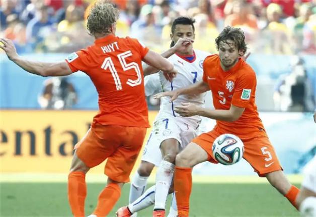 直播:荷兰vs厄瓜多尔